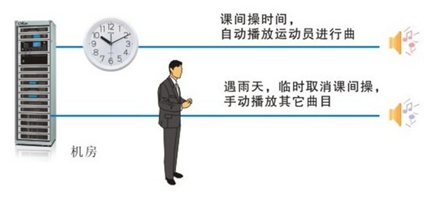 临时广播.jpg
